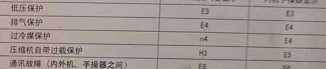 容县空调电话在哪里找